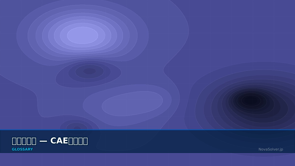 CAE visualization for coriolis force - technical simulation diagram