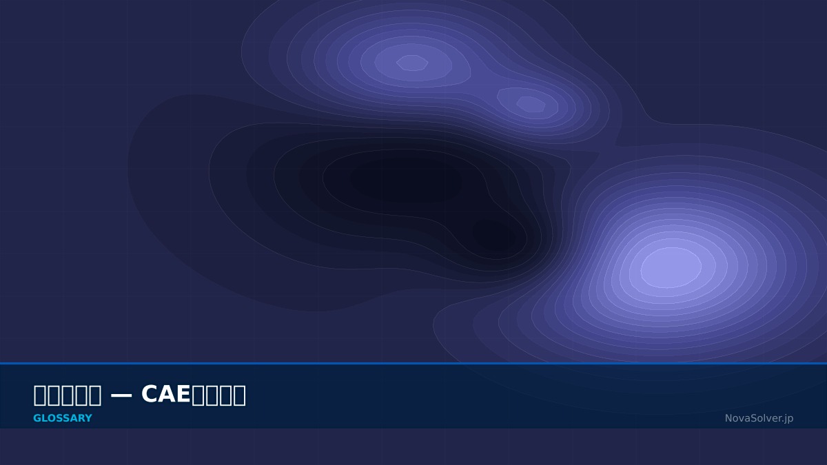 CAE visualization for critical heat flux - technical simulation diagram