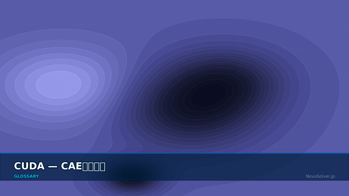 CAE visualization for cuda - technical simulation diagram