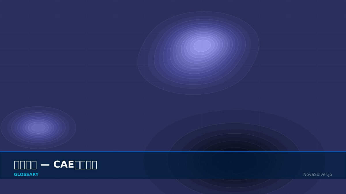 CAE visualization for current density - technical simulation diagram