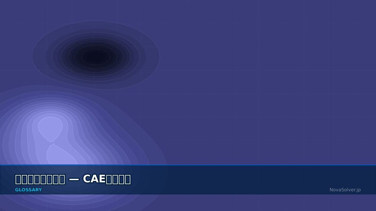 CAE visualization for cyclic symmetry - technical simulation diagram