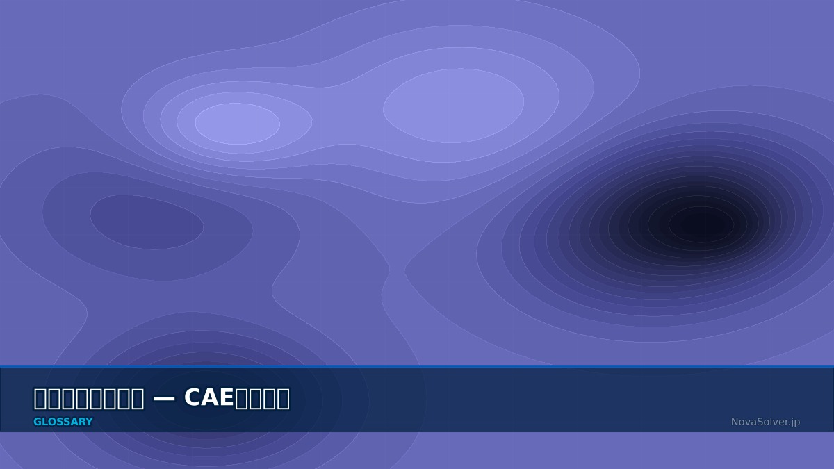 CAE visualization for cylinder flow - technical simulation diagram