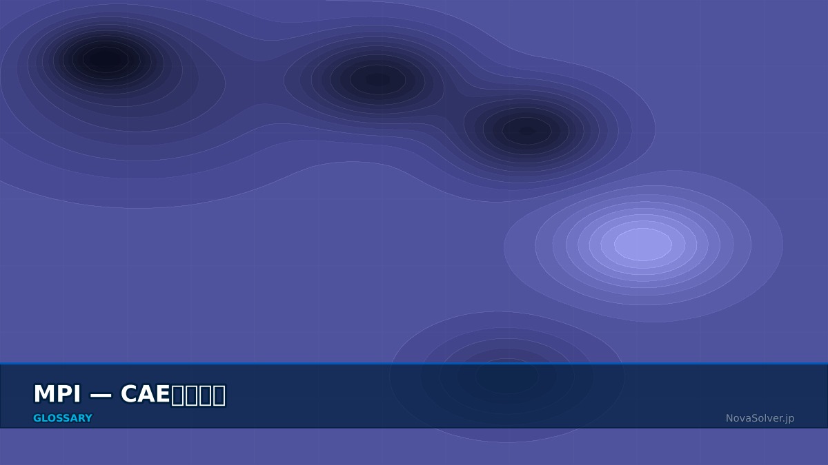 CAE visualization for damping - technical simulation diagram
