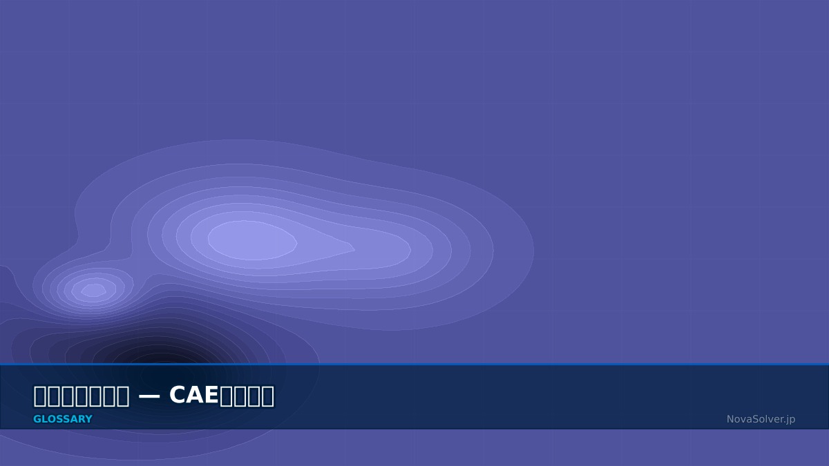 CAE visualization for damping matrix - technical simulation diagram