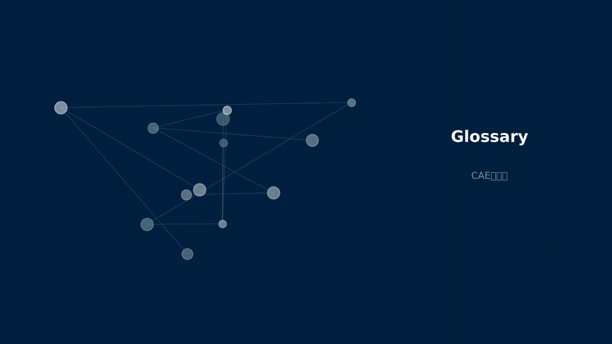 CAE visualization for dashpot - technical simulation diagram