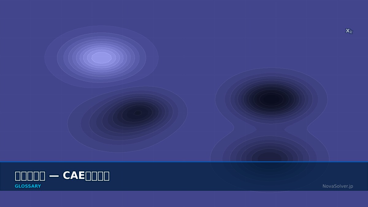 CAE visualization for data assimilation - technical simulation diagram