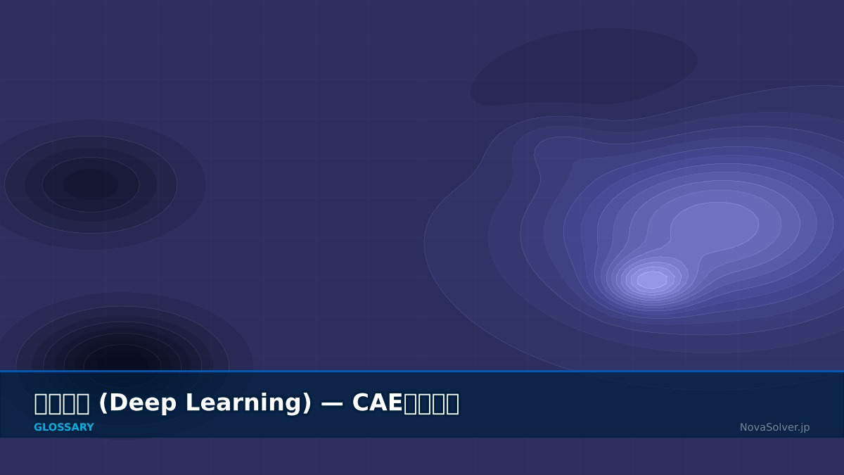 CAE visualization for deep learning - technical simulation diagram