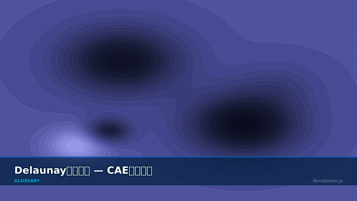 CAE visualization for delaunay triangulation - technical simulation diagram
