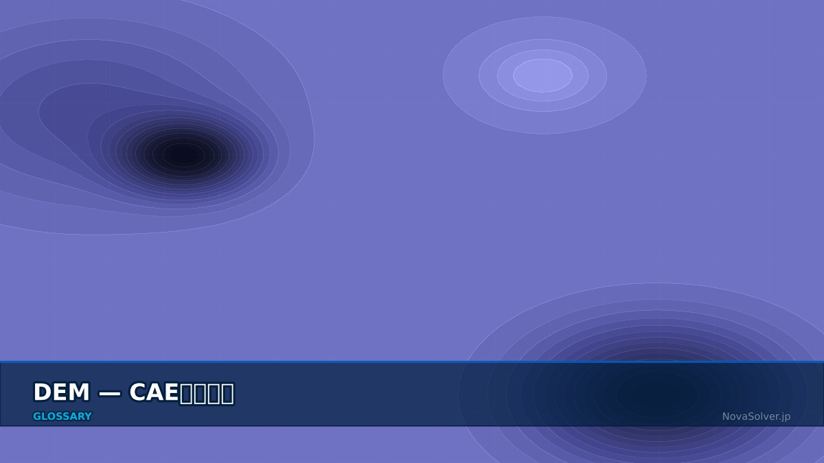 CAE visualization for dem - technical simulation diagram