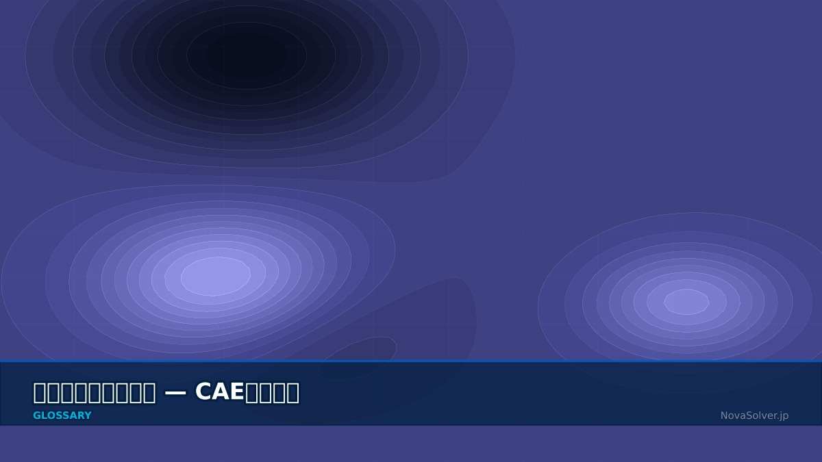 CAE visualization for density based solver - technical simulation diagram