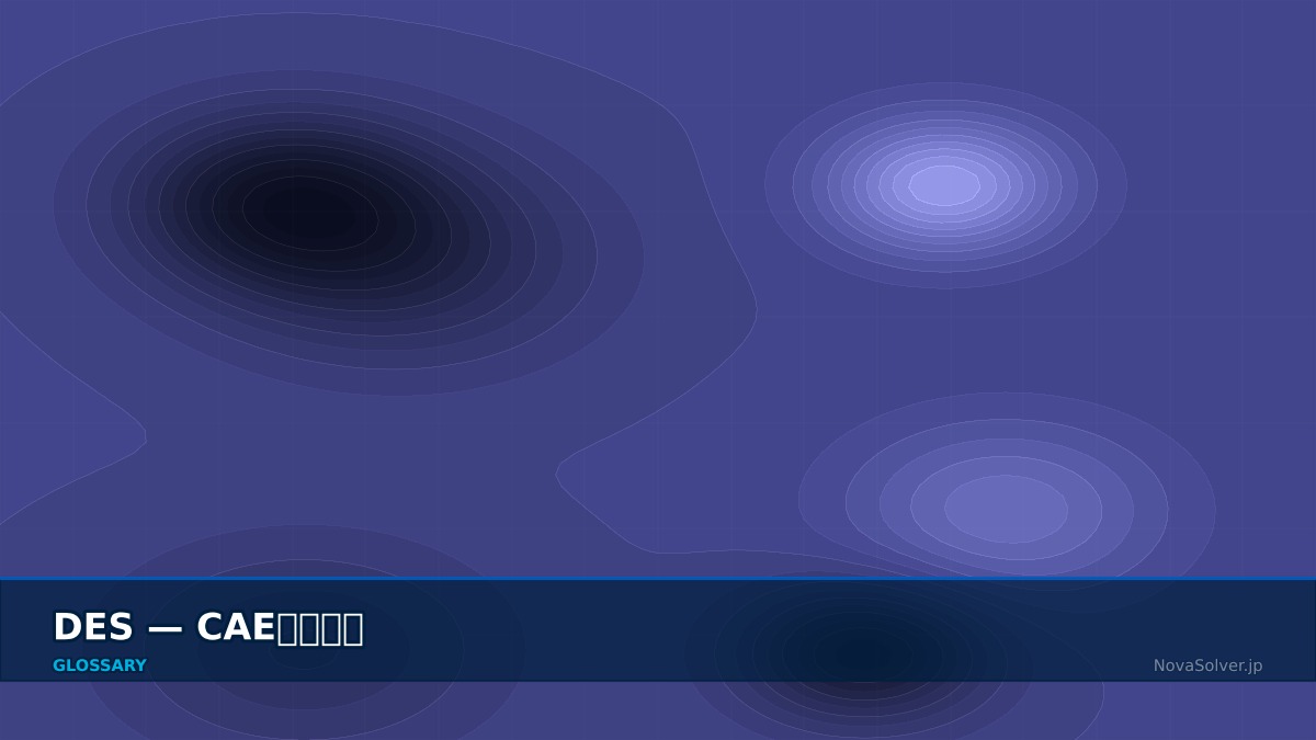CAE visualization for des method term - technical simulation diagram