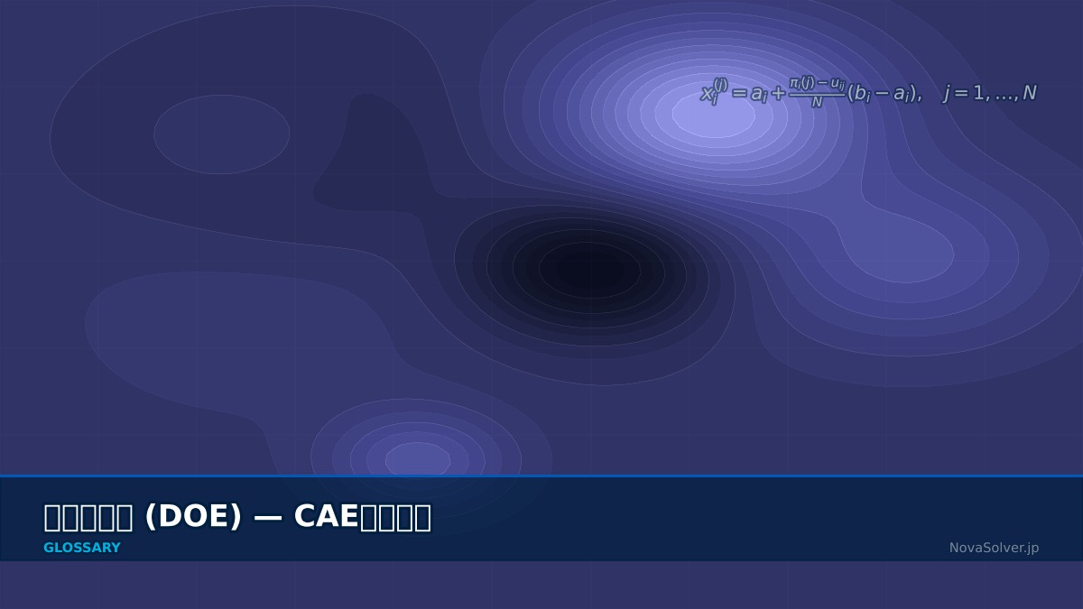 CAE visualization for design of experiment - technical simulation diagram