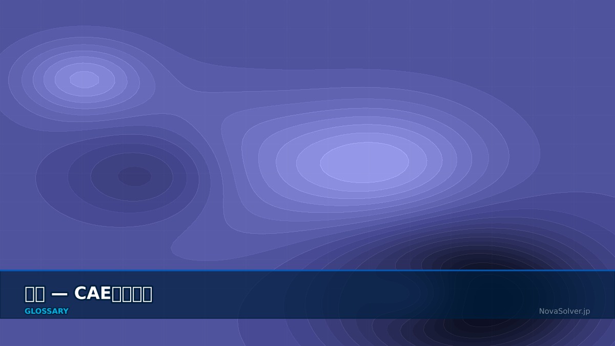 CAE visualization for dew point - technical simulation diagram