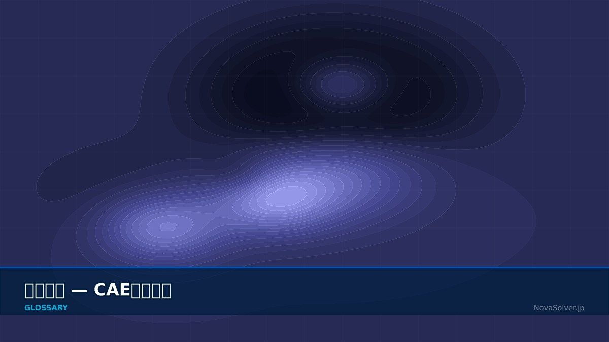 CAE visualization for dielectric loss - technical simulation diagram