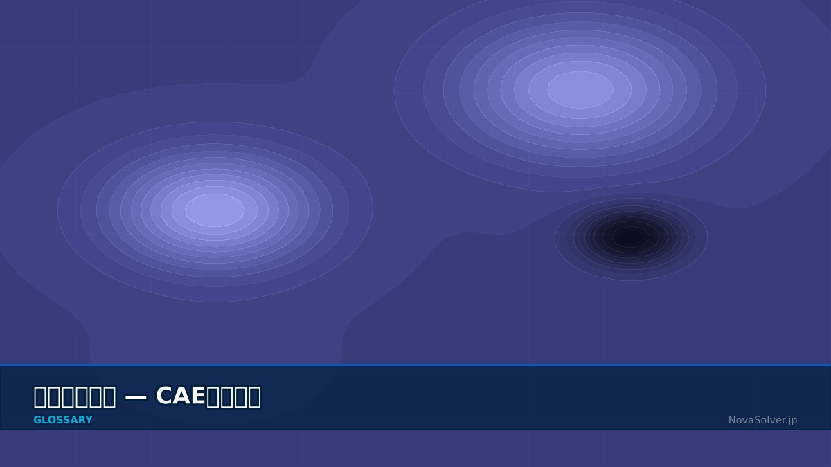 CAE visualization for diffuser - technical simulation diagram