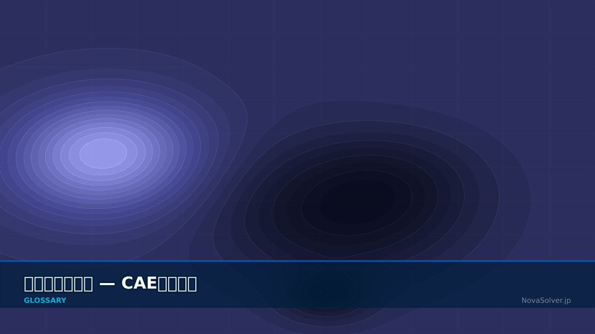 CAE visualization for direct solver - technical simulation diagram