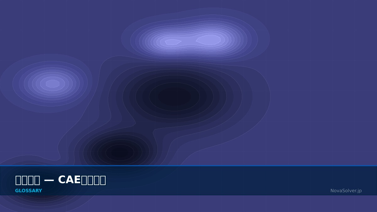 CAE visualization for displacement control - technical simulation diagram