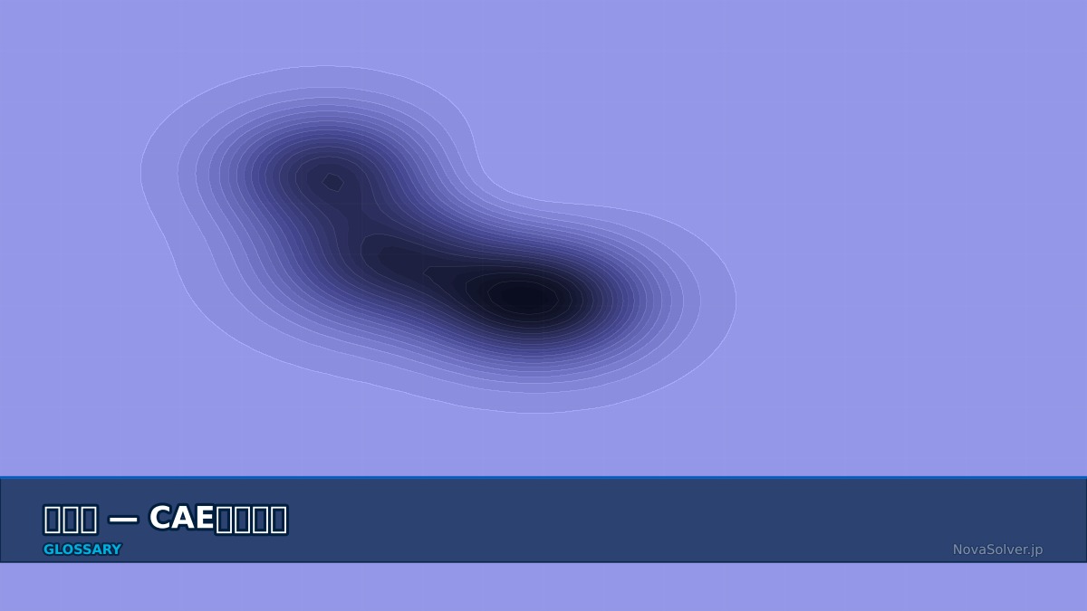 CAE visualization for dissipation rate - technical simulation diagram