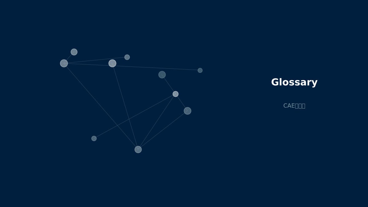 CAE visualization for dq transform - technical simulation diagram