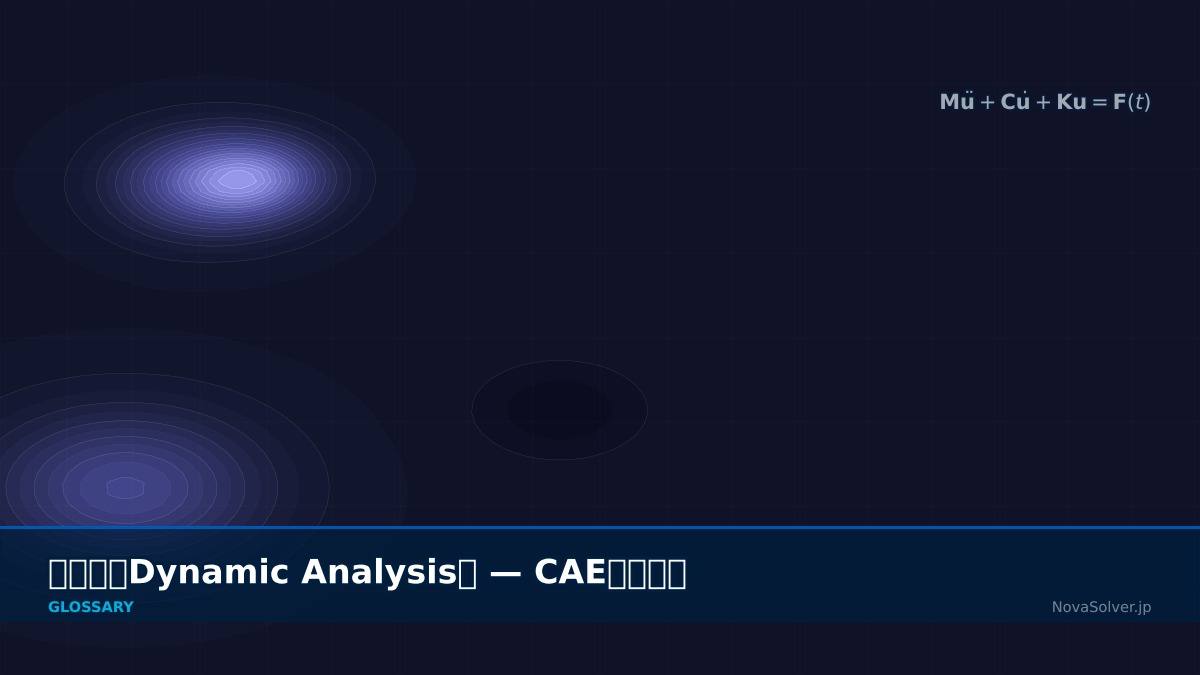 CAE visualization for dynamic analysis - technical simulation diagram