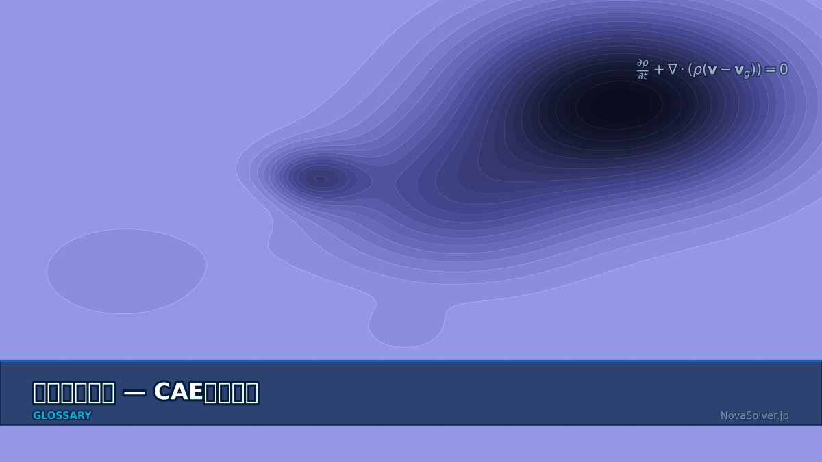 CAE visualization for dynamic mesh - technical simulation diagram