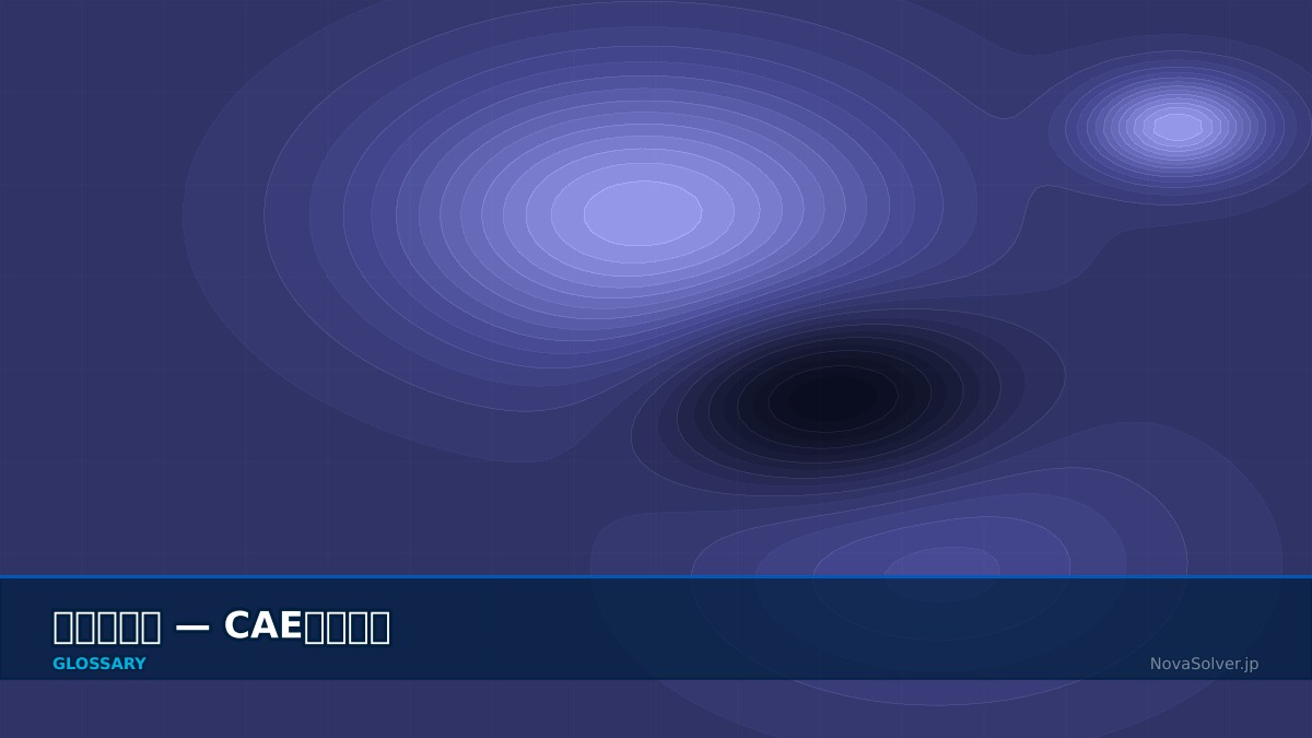 CAE visualization for dynamic viscoelasticity - technical simulation diagram
