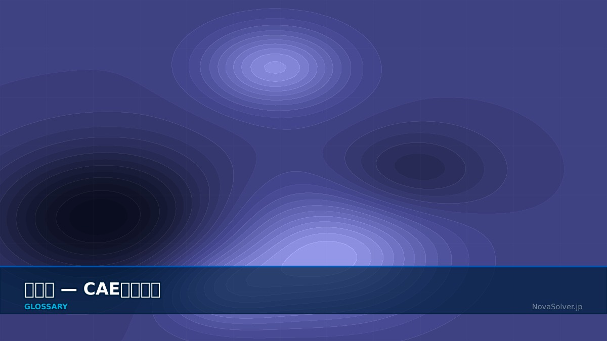 CAE visualization for eddy current term - technical simulation diagram
