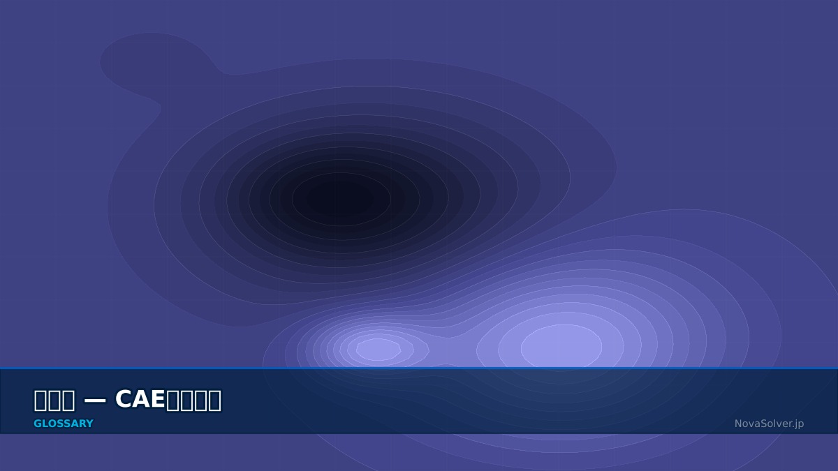 CAE visualization for edge element - technical simulation diagram