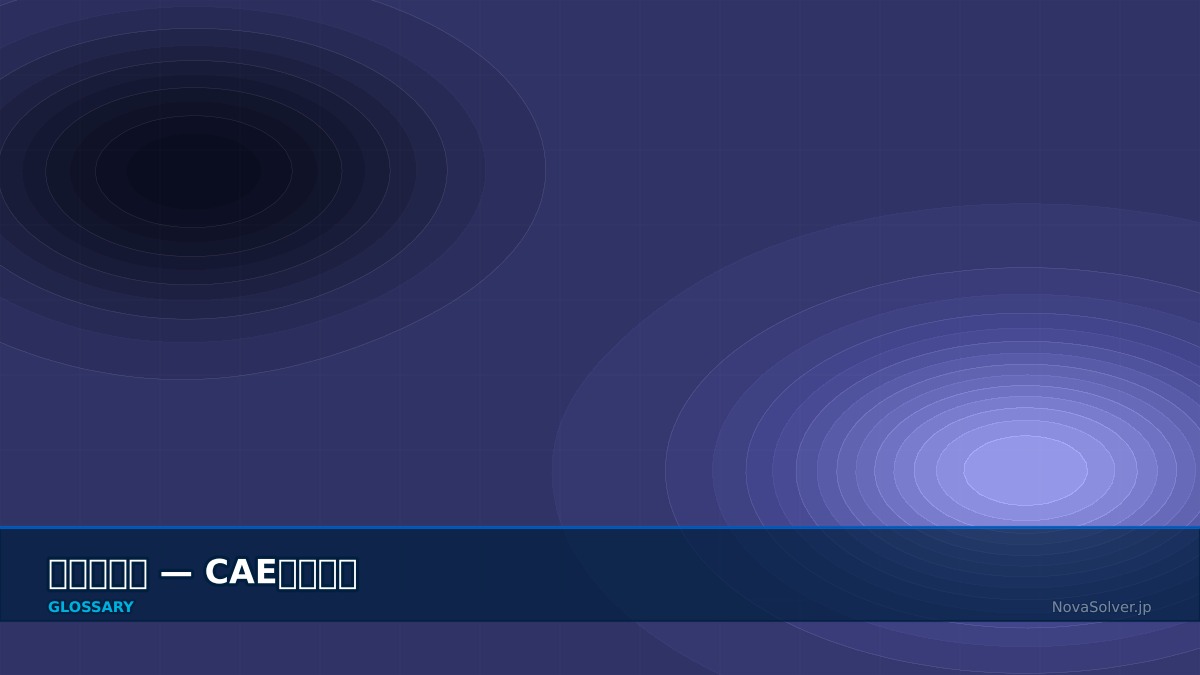 CAE visualization for efficiency map - technical simulation diagram