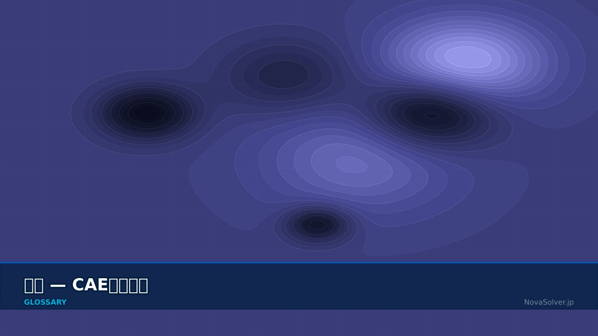 CAE visualization for electric field - technical simulation diagram