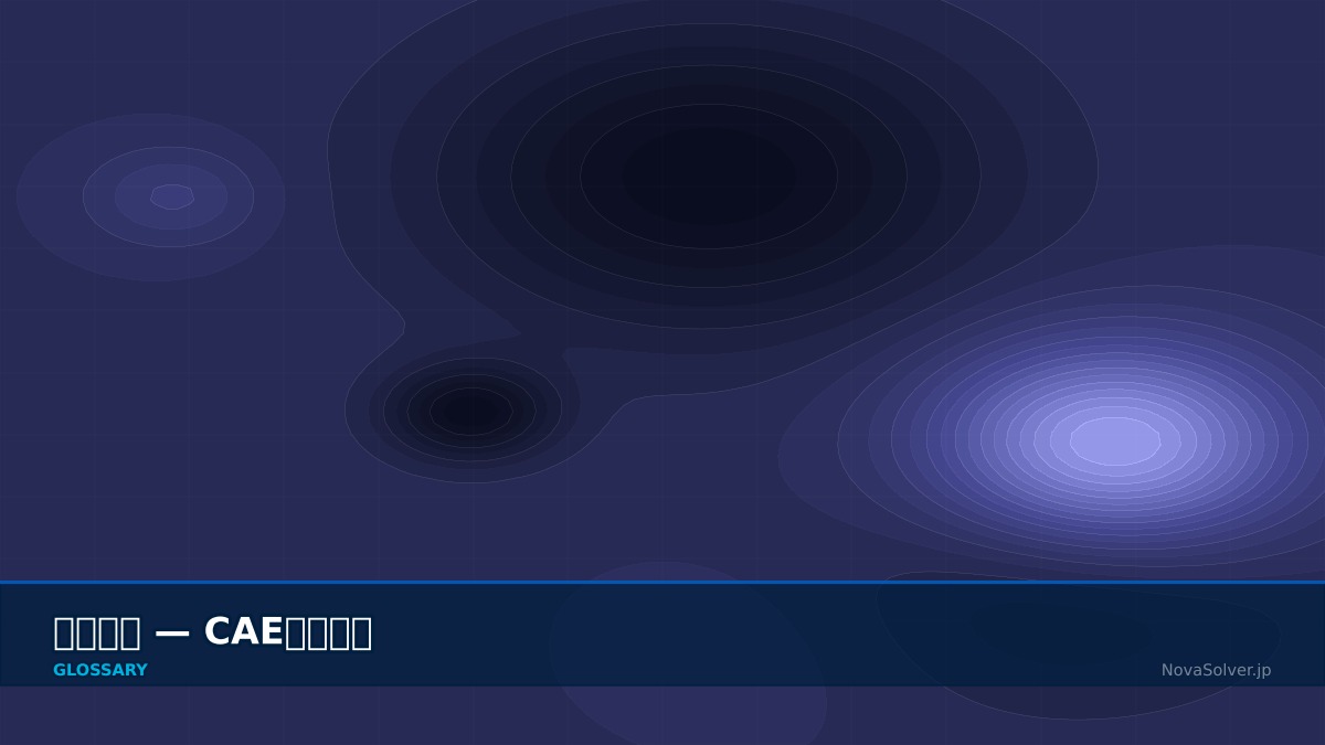 CAE visualization for electromagnetic induction - technical simulation diagram