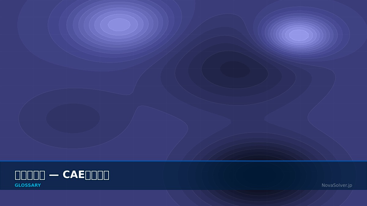CAE visualization for electromagnetic noise - technical simulation diagram