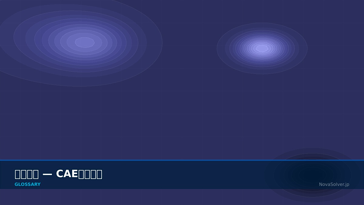 CAE visualization for electromagnetic shield - technical simulation diagram