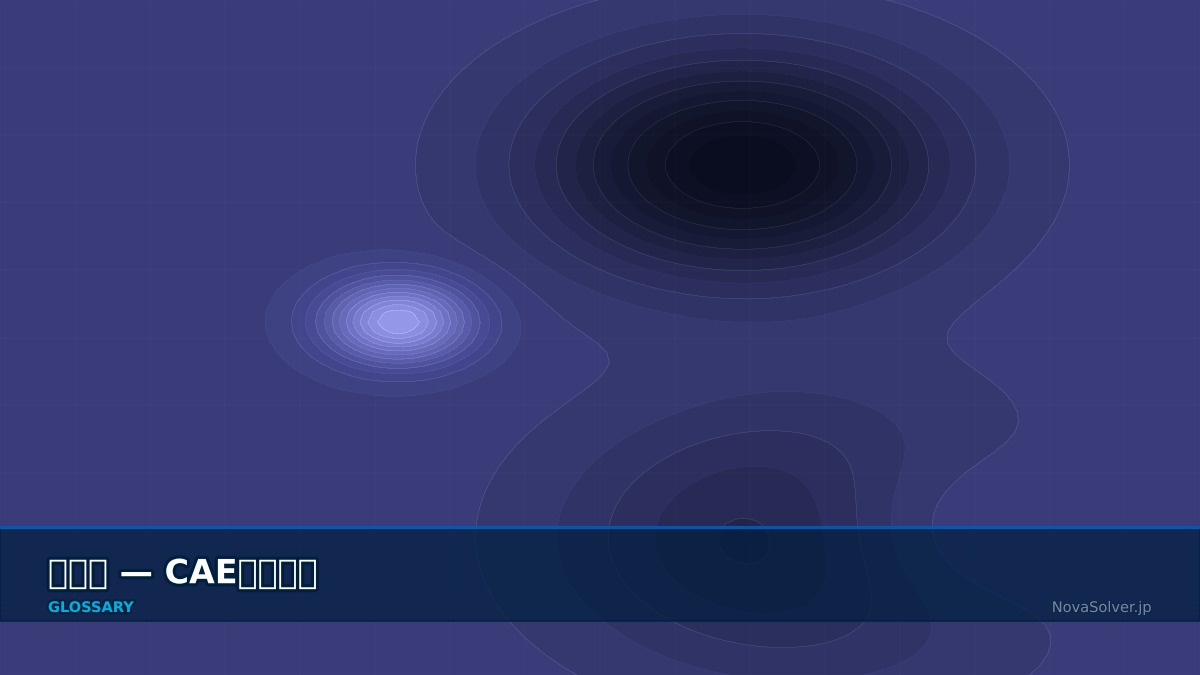 CAE visualization for electromagnetic wave - technical simulation diagram