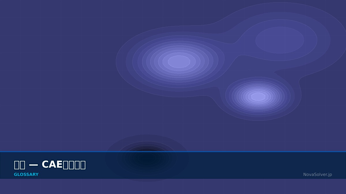 CAE visualization for element - technical simulation diagram