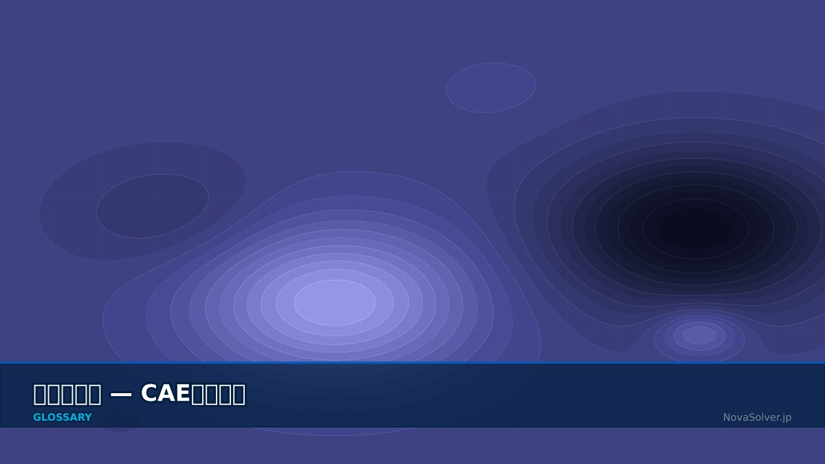CAE visualization for em field analysis - technical simulation diagram