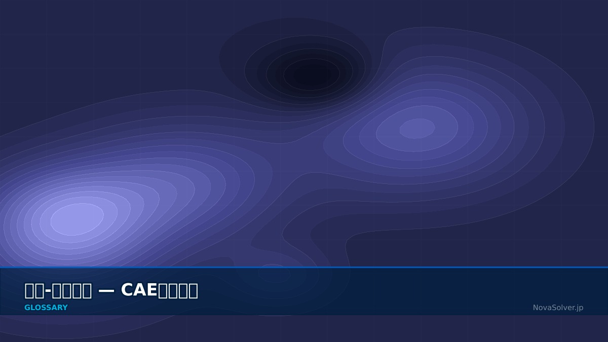 CAE visualization for em structural coupling - technical simulation diagram