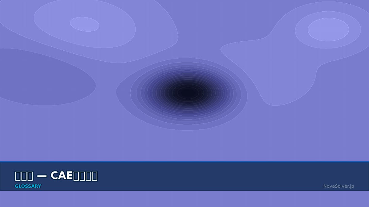 CAE visualization for emissivity term - technical simulation diagram