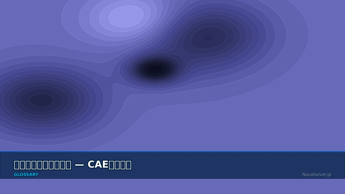 CAE visualization for energy cascade - technical simulation diagram
