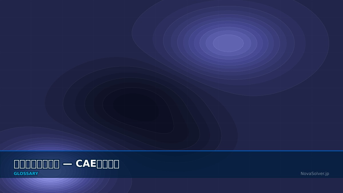 CAE visualization for energy release rate - technical simulation diagram