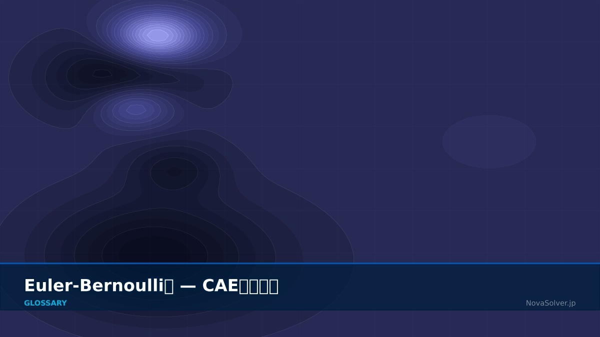 CAE visualization for euler bernoulli beam - technical simulation diagram