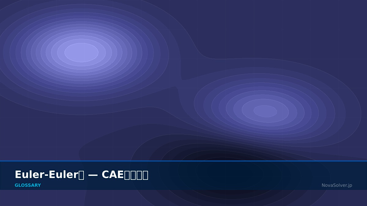 CAE visualization for euler euler - technical simulation diagram