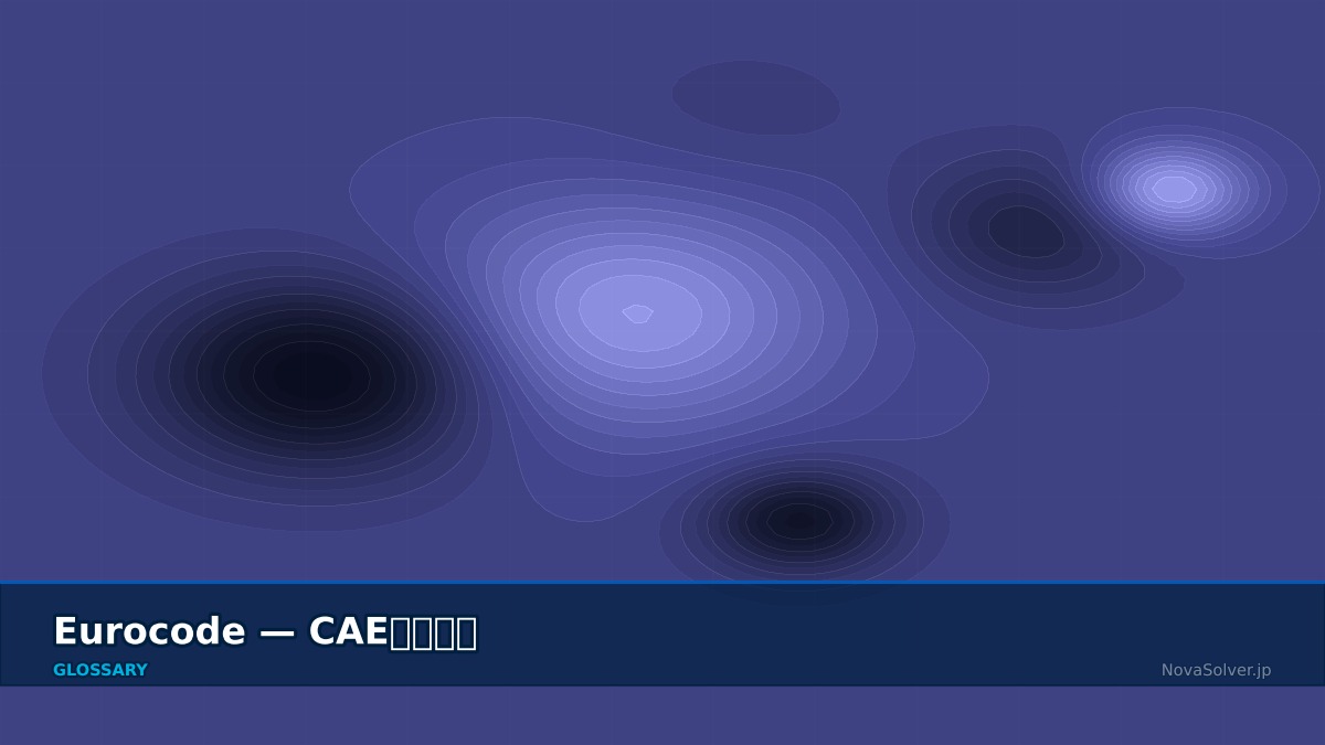 CAE visualization for eurocode - technical simulation diagram