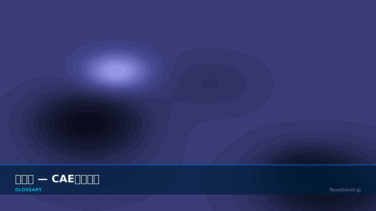 CAE visualization for expansion wave - technical simulation diagram