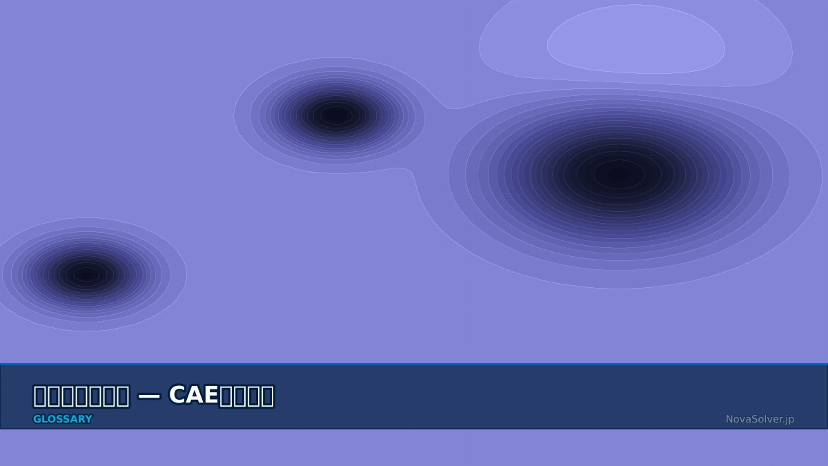 CAE visualization for experimental modal analysis - technical simulation diagram