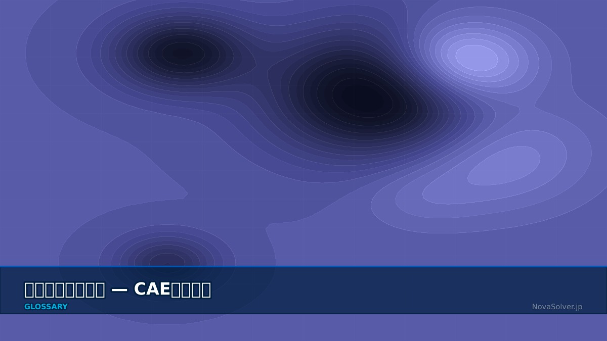CAE visualization for faraday law - technical simulation diagram