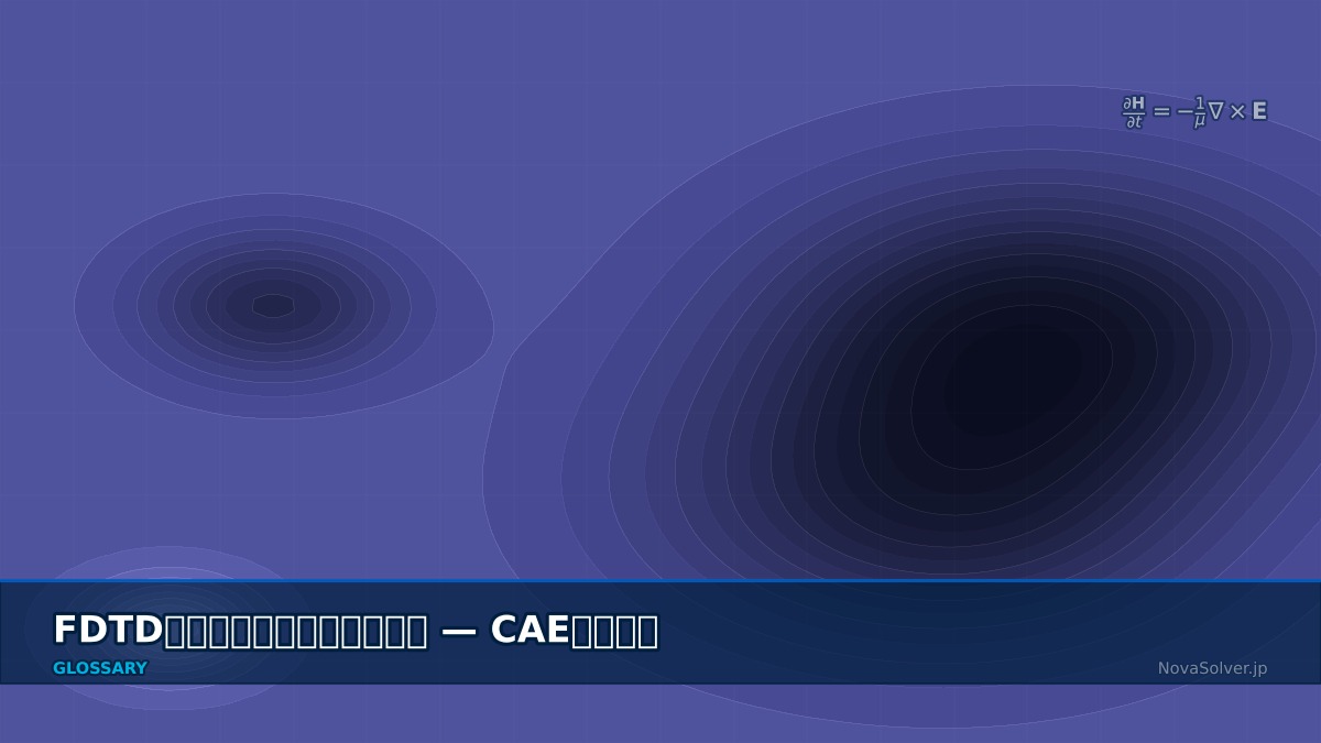 CAE visualization for fdtd method term - technical simulation diagram