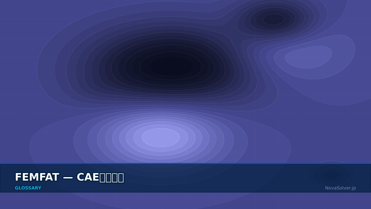 CAE visualization for femfat - technical simulation diagram