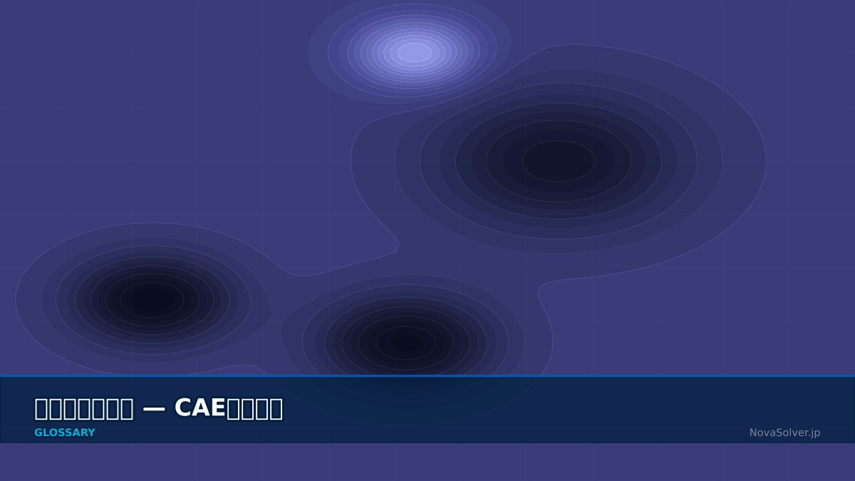 CAE visualization for ferrite magnet - technical simulation diagram