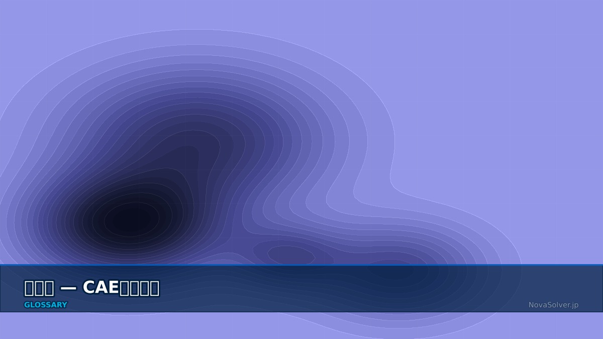 CAE visualization for fin heat transfer - technical simulation diagram